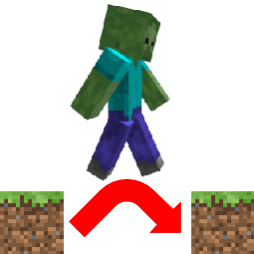Icon for Mobs Attempt Parkour